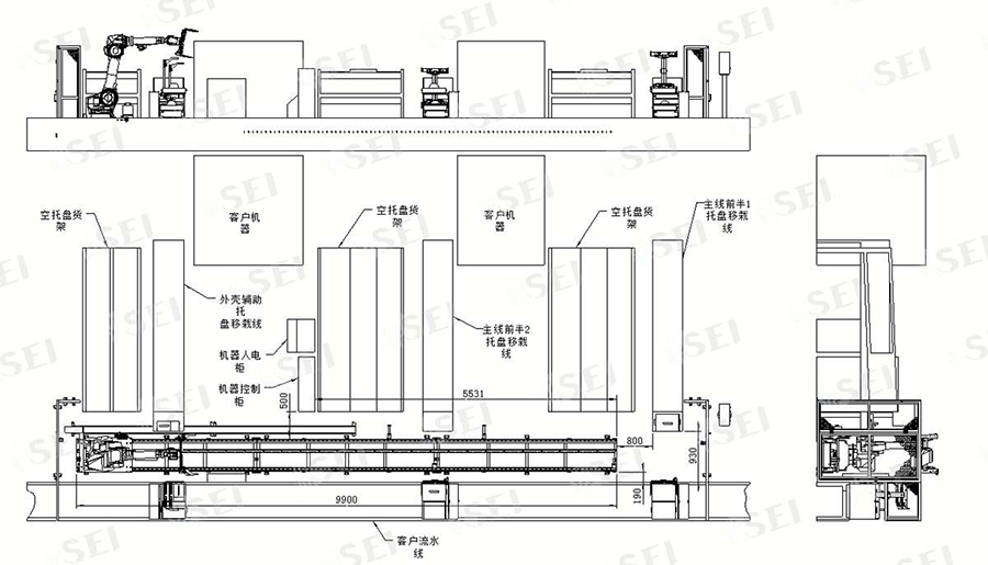 機(jī)器人搬運(yùn)系統(tǒng)