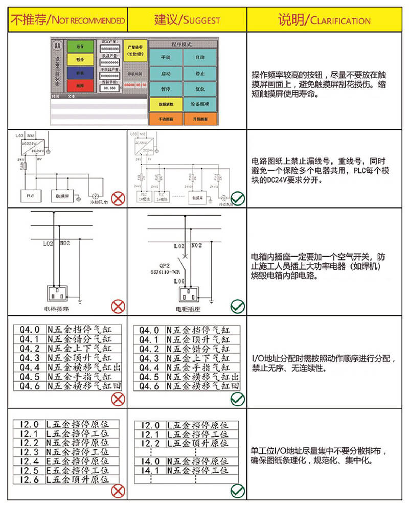 自動化非標設(shè)計