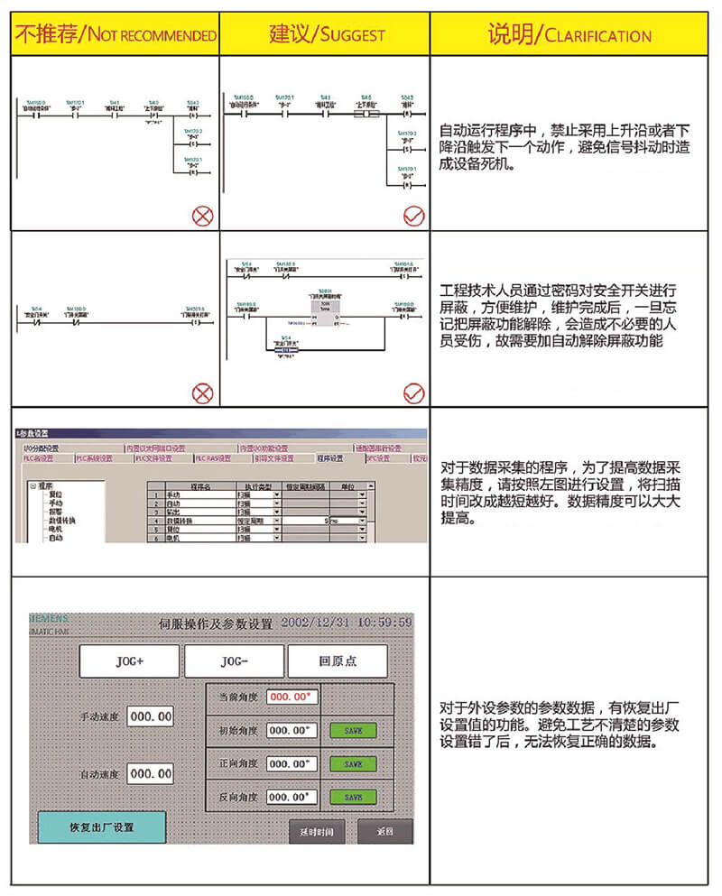 非標自動化設(shè)備設(shè)計