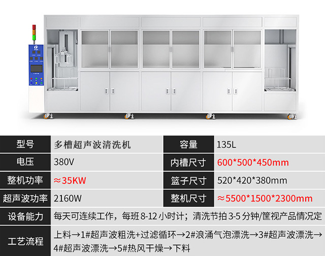 多槽式超聲波清洗機(jī)價(jià)格多少